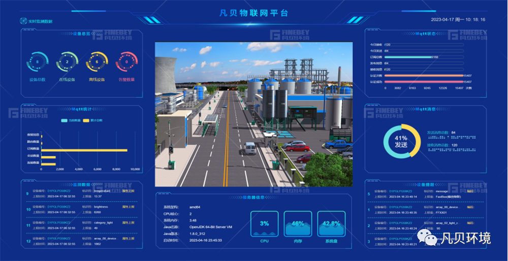 实现矿区清洁化生产 助力绿色矿山建设 实现矿区清洁化生产 助力绿色矿山建设