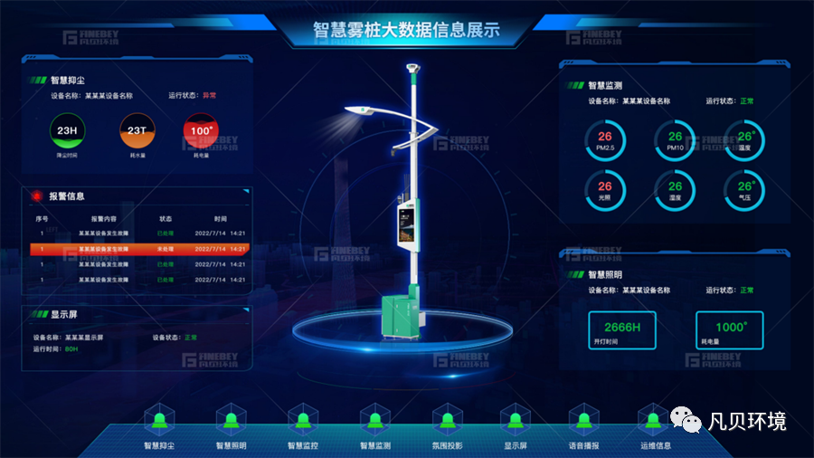 行业 | 生态环境部审议通过《关于推进实施水泥行业超低排放的意见》《关于推进实施焦化行业超低排放的意见》 行业 | 生态环境部审议通过《关于推进实施水泥行业超低排放的意见》《关于推进实施焦化行业超低排放的意见》